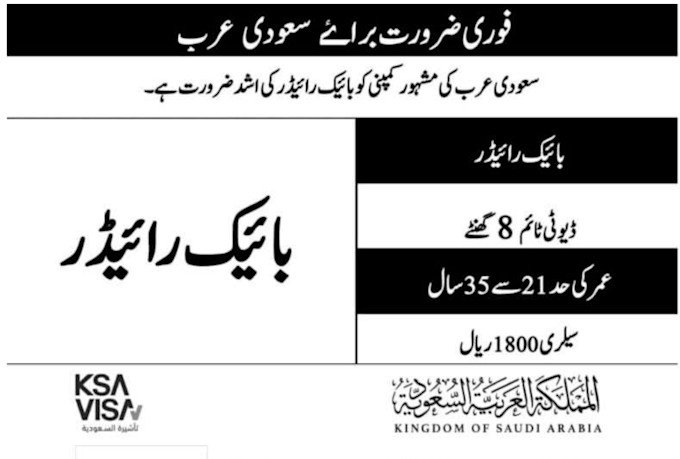 assist with saudi visa processing and wakala file preparation